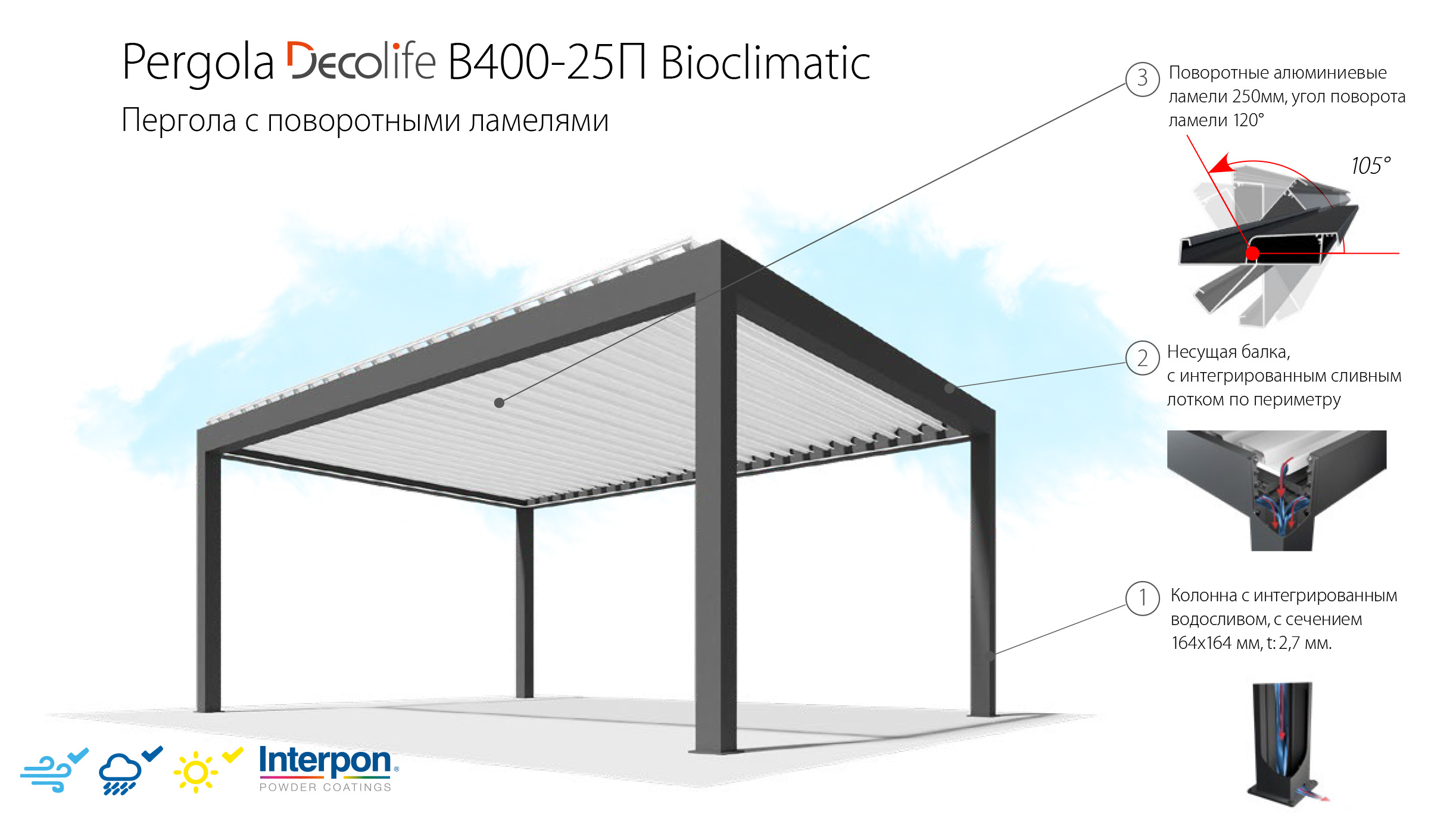 Биоклиматическая пергола Decolife B400